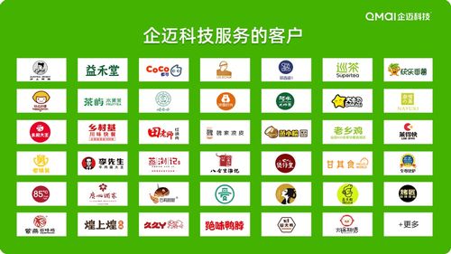 企迈科技B轮融资亿元，以数字运营与内容服务赋能20万门店