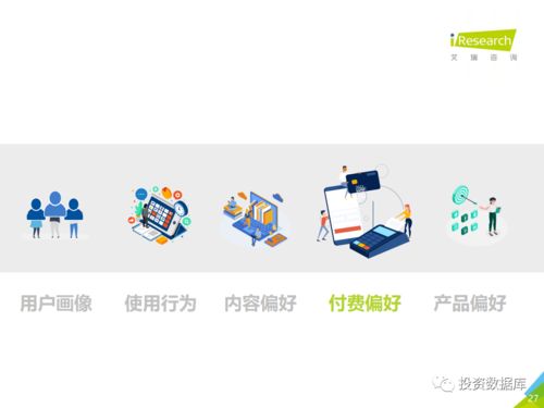 2020年中国数字阅读产品营销洞察报告 数字内容制作服务的转型与机遇