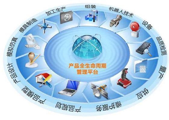 2020年最新商品信息聚合专区 数字内容制作服务如何重塑产业营销格局